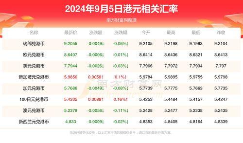 2024年新春兜爆料最新消息,兜爆料最新热点汇总 第3张 2024年新春兜爆料最新消息,兜爆料最新热点汇总 第3张