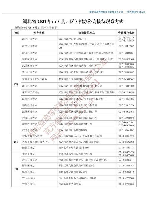 洛阳市新闻爆料电话查询,市民关注热点事件追踪 第3张 洛阳市新闻爆料电话查询,市民关注热点事件追踪 第3张