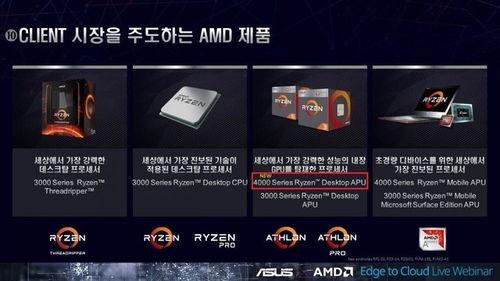 锐龙4最新爆料视频大全,性能突破,视频解析一览无余 第3张 锐龙4最新爆料视频大全,性能突破,视频解析一览无余 第3张